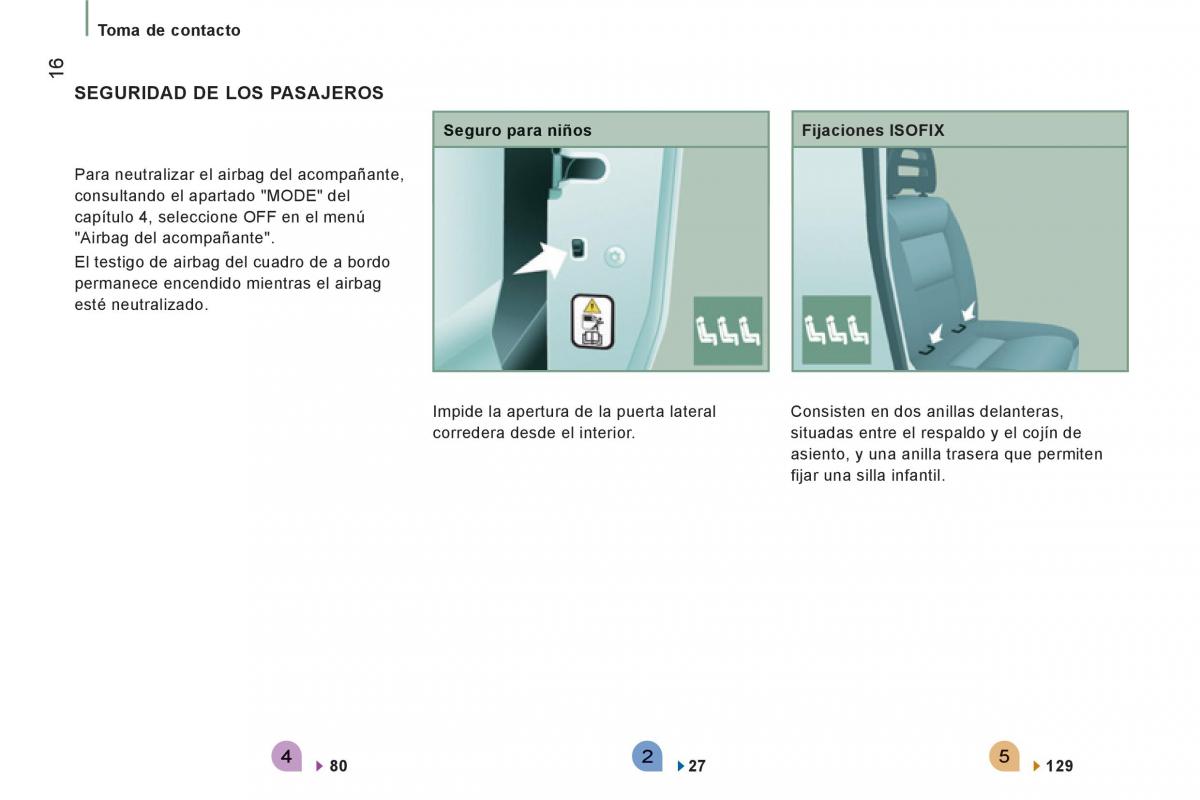 Citroen Jumper II 2 manual del propietario / page 18