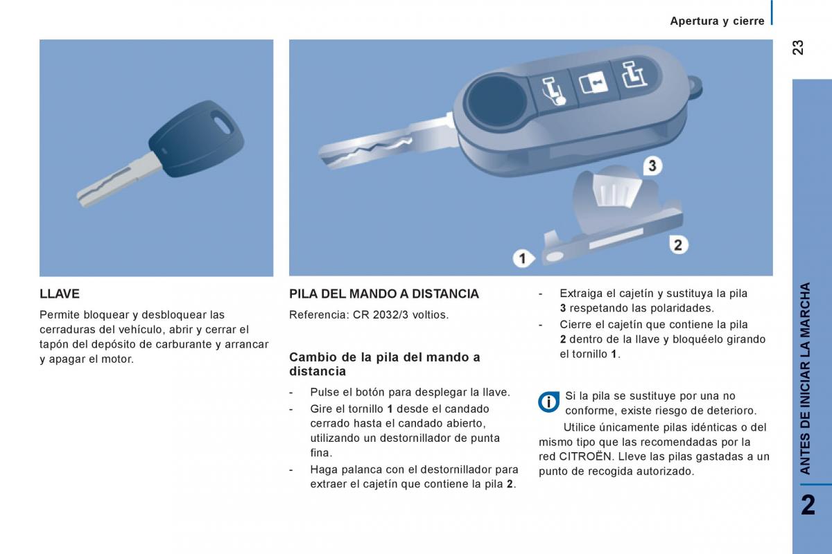 Citroen Jumper II 2 manual del propietario / page 25