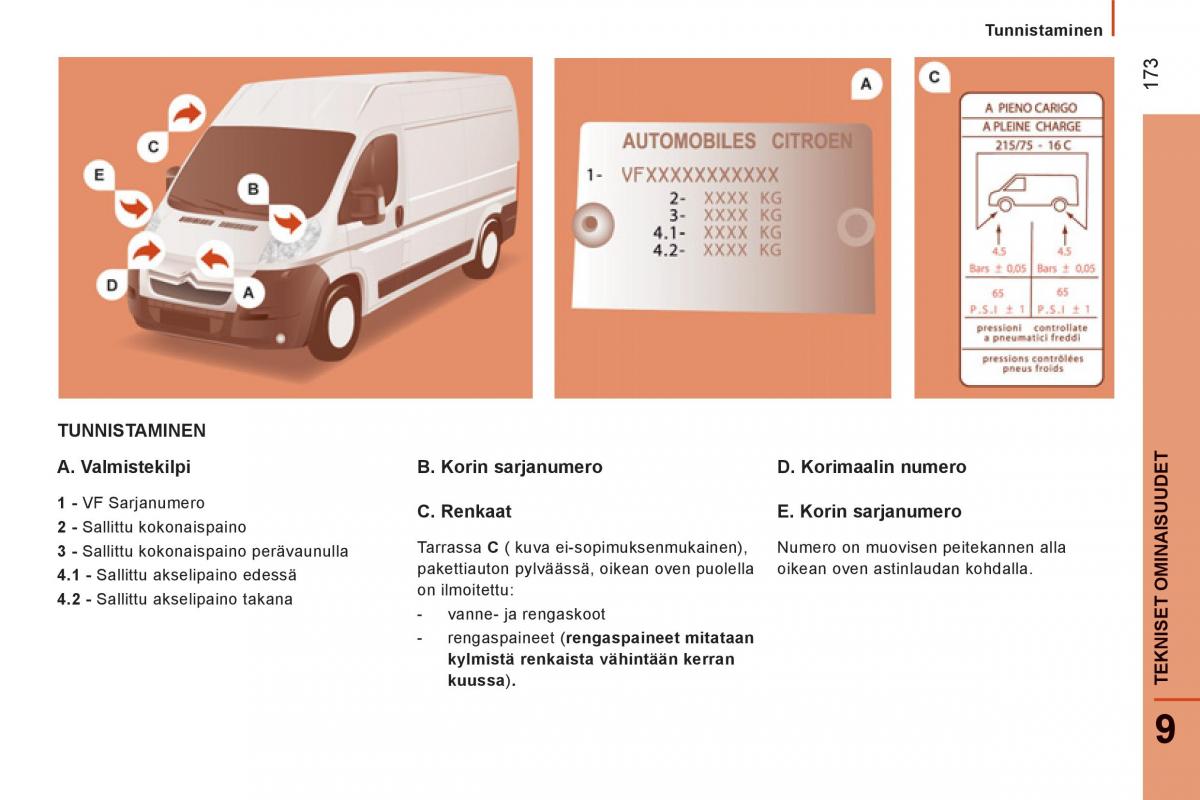 Citroen Jumper II 2 omistajan kasikirja / page 175