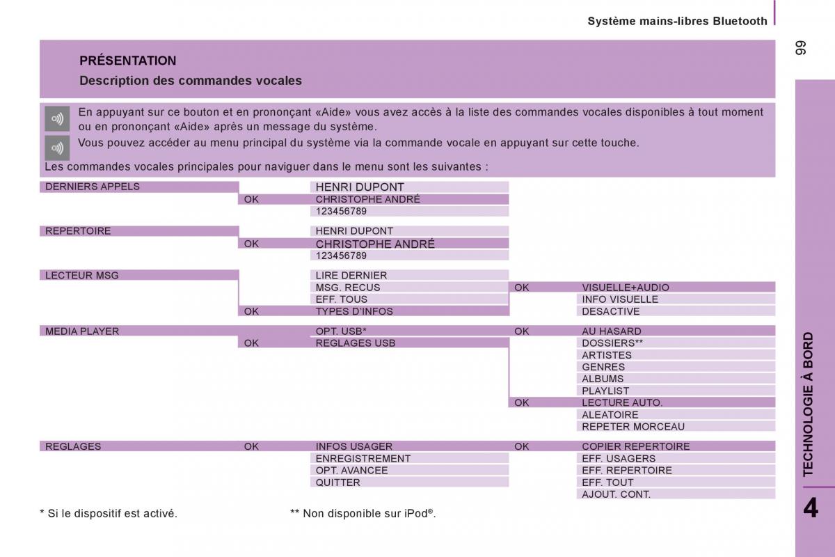 Citroen Jumper II 2 manuel du proprietaire / page 101