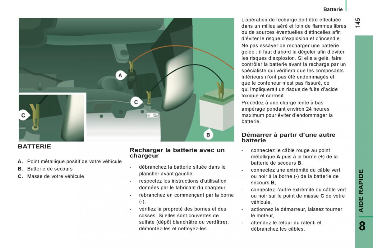 Citroen Jumper II 2 manuel du proprietaire / page 147