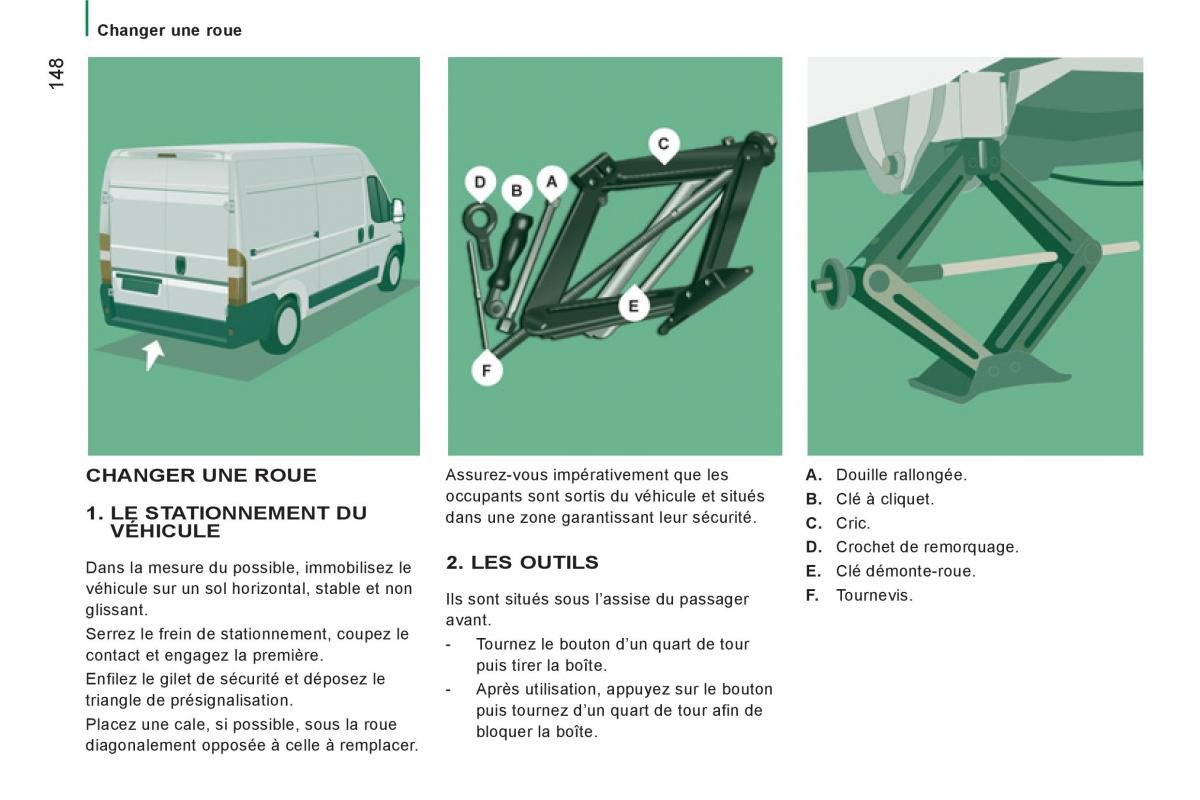 Citroen Jumper II 2 manuel du proprietaire / page 150