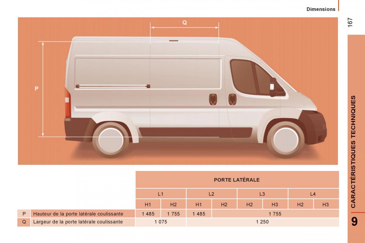 Citroen Jumper II 2 manuel du proprietaire / page 169