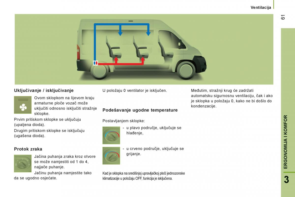 Citroen Jumper II 2 vlasnicko uputstvo / page 63