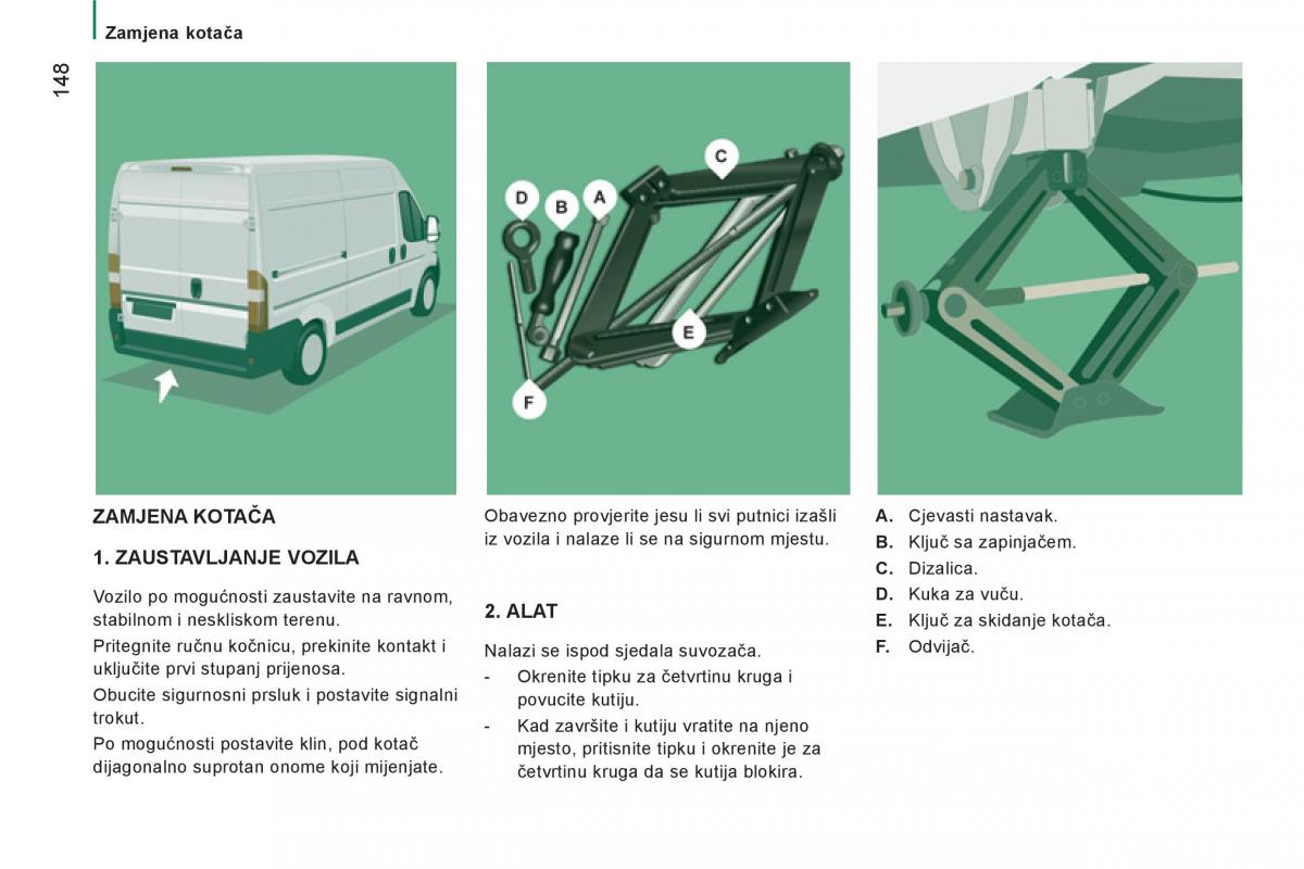 Citroen Jumper II 2 vlasnicko uputstvo / page 150