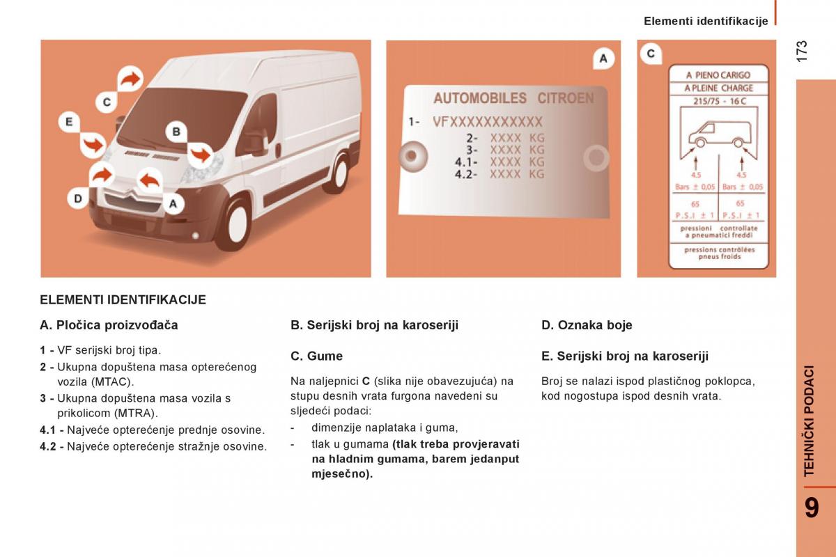 Citroen Jumper II 2 vlasnicko uputstvo / page 175