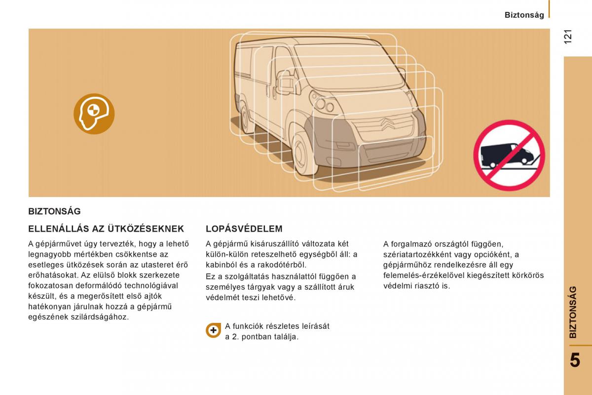 Citroen Jumper II 2 Kezelesi utmutato / page 123