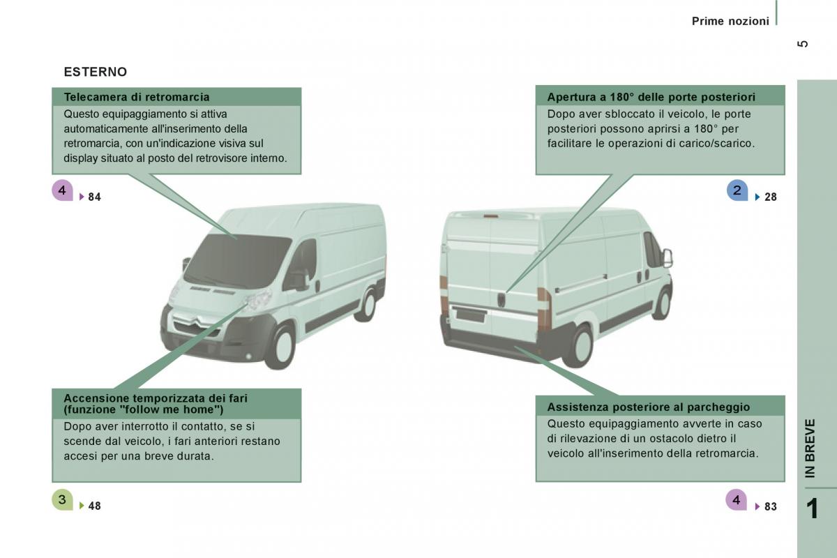 Citroen Jumper II 2 manuale del proprietario / page 7