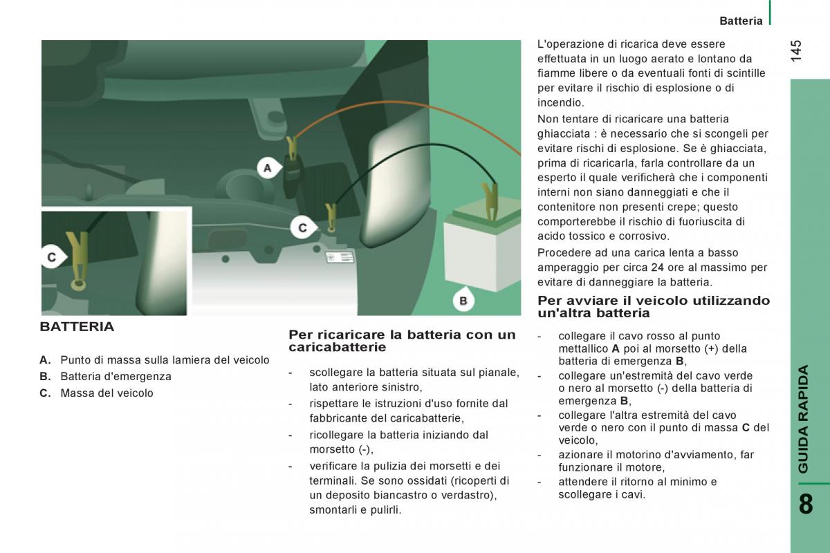 Citroen Jumper II 2 manuale del proprietario / page 147