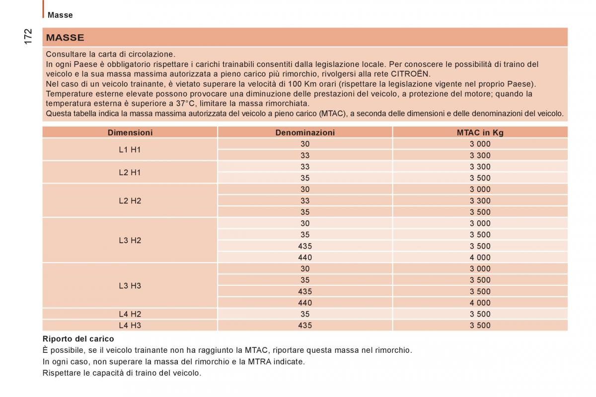 Citroen Jumper II 2 manuale del proprietario / page 174