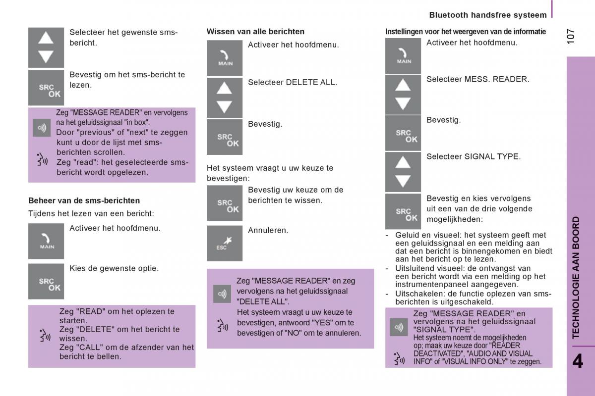 Citroen Jumper II 2 handleiding / page 109