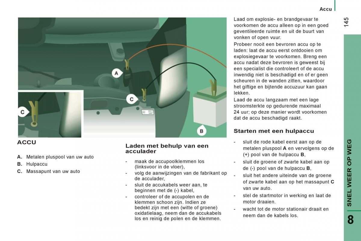 Citroen Jumper II 2 handleiding / page 147