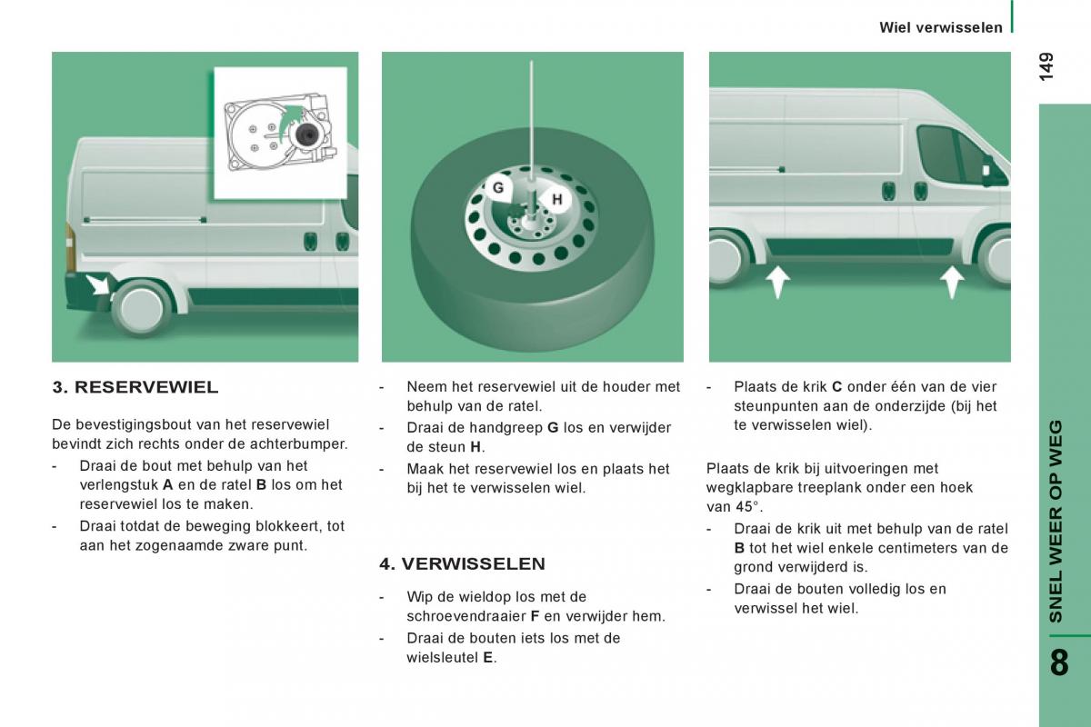 Citroen Jumper II 2 handleiding / page 151