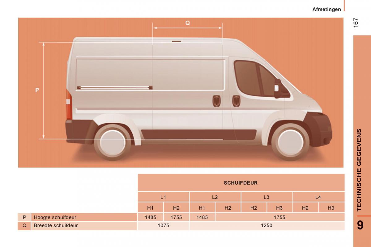 Citroen Jumper II 2 handleiding / page 169