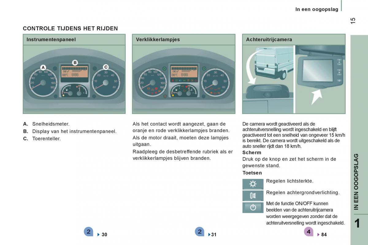 Citroen Jumper II 2 handleiding / page 17