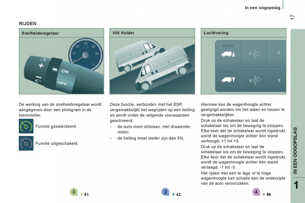 Citroen Jumper II 2 handleiding / page 19