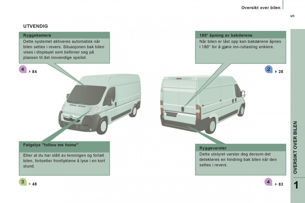 Citroen Jumper II 2 bruksanvisningen / page 7