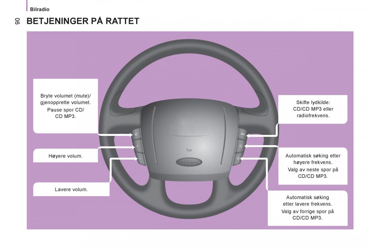 Citroen Jumper II 2 bruksanvisningen / page 92