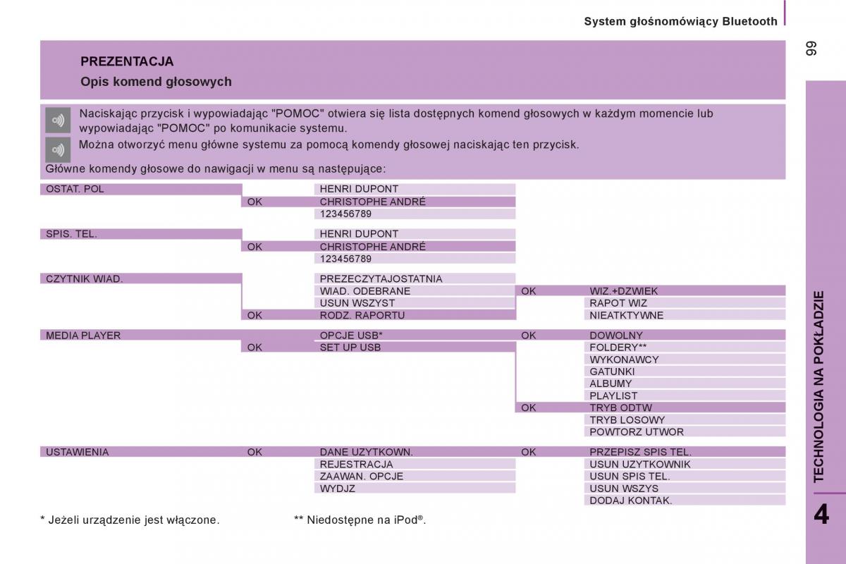 Citroen Jumper II 2 instrukcja obslugi / page 101