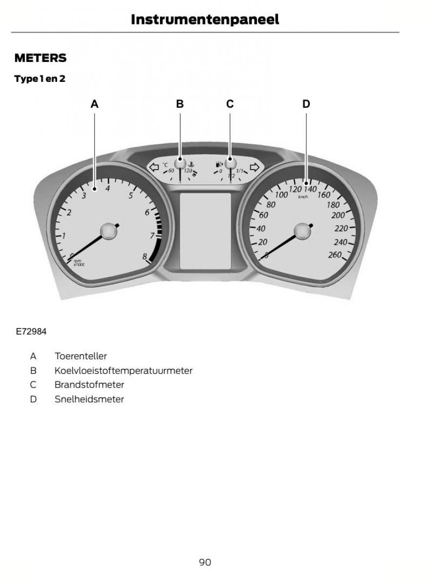 Ford S Max I 1 handleiding / page 93