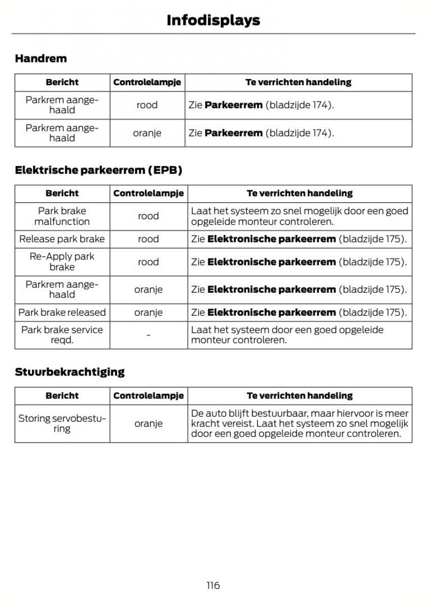 Ford S Max I 1 handleiding / page 119