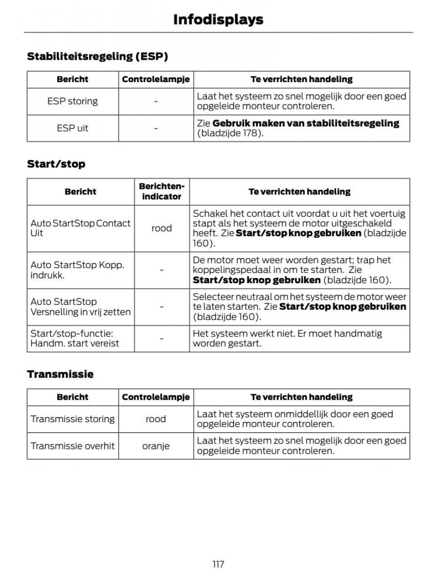 Ford S Max I 1 handleiding / page 120