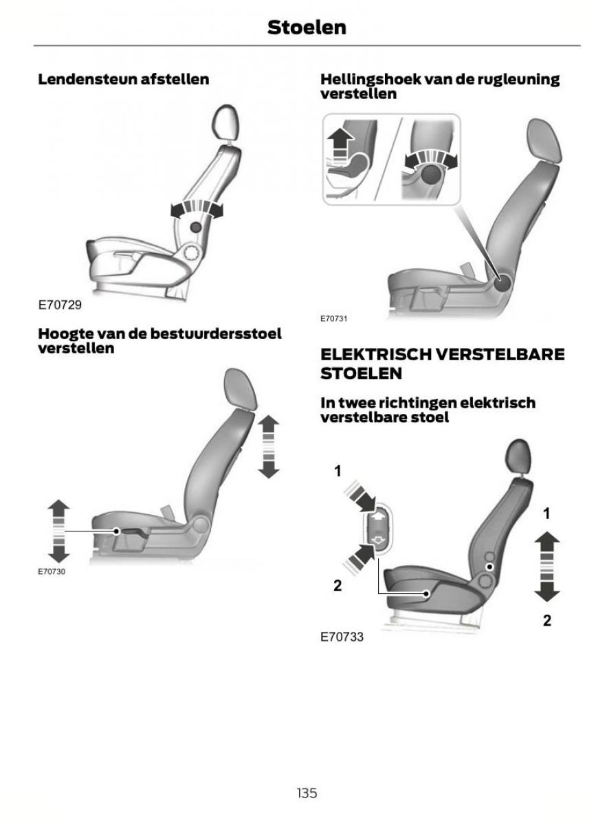 Ford S Max I 1 handleiding / page 138