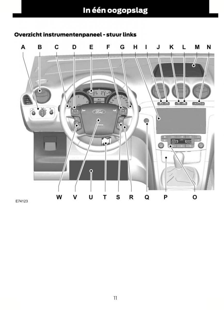 Ford S Max I 1 handleiding / page 14