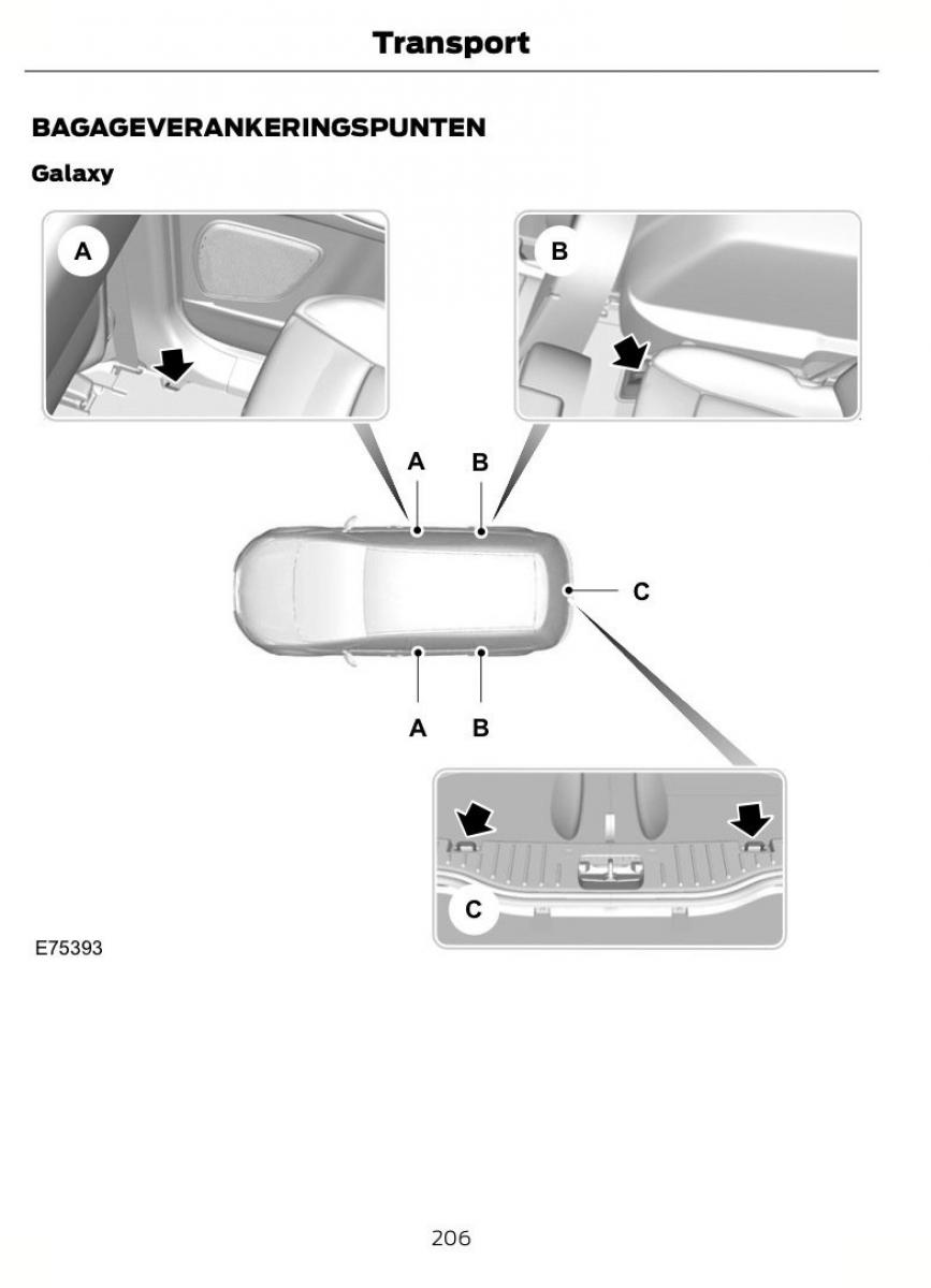 Ford S Max I 1 handleiding / page 209