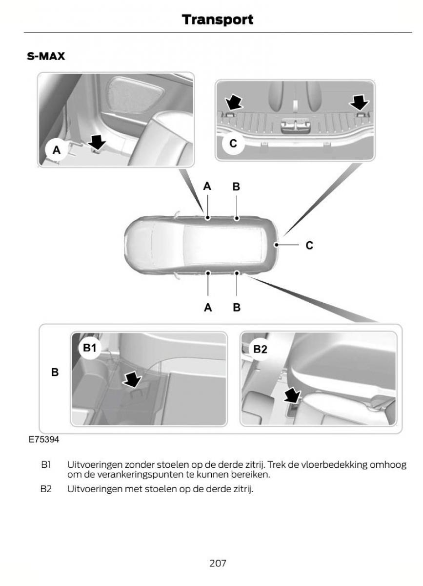 Ford S Max I 1 handleiding / page 210