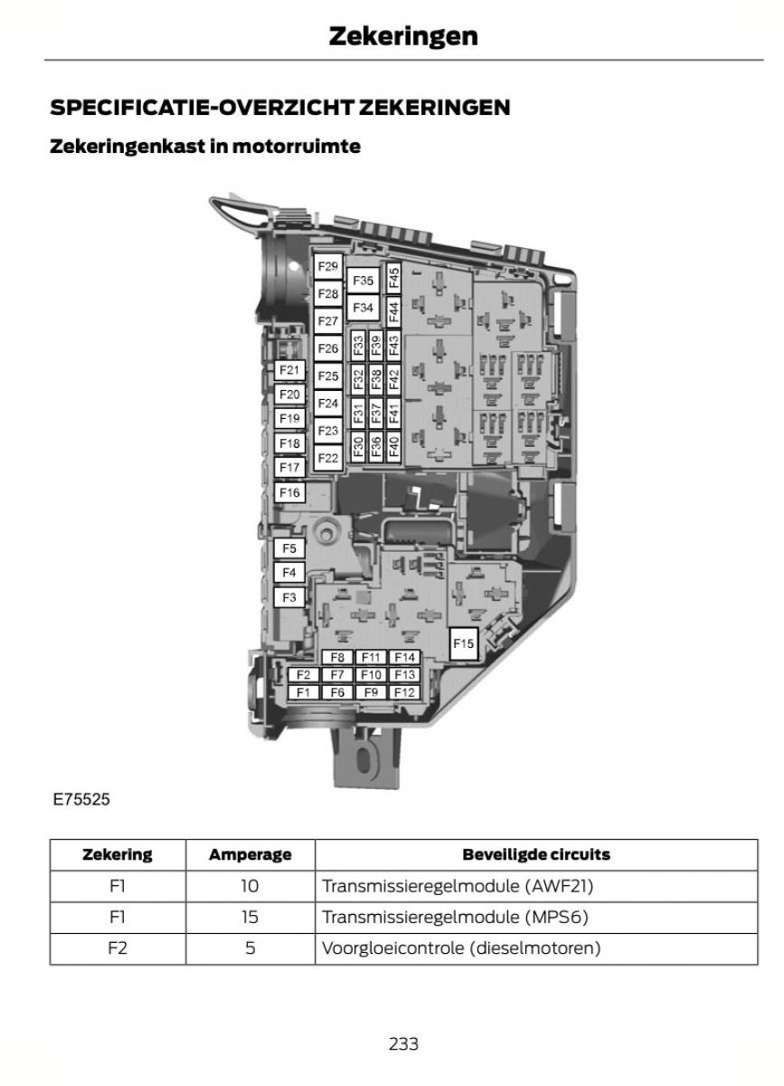 Ford S Max I 1 handleiding / page 236