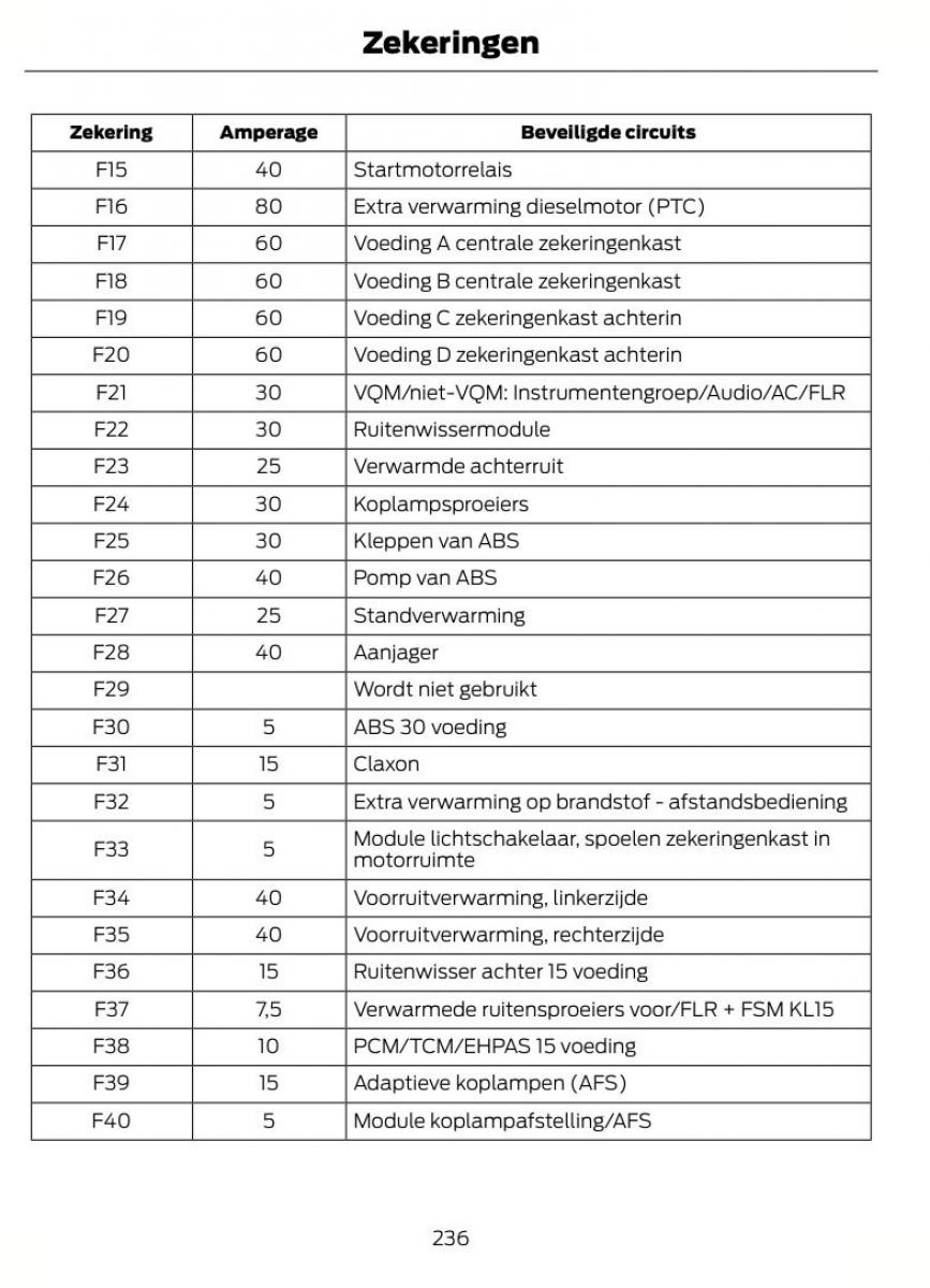 Ford S Max I 1 handleiding / page 239