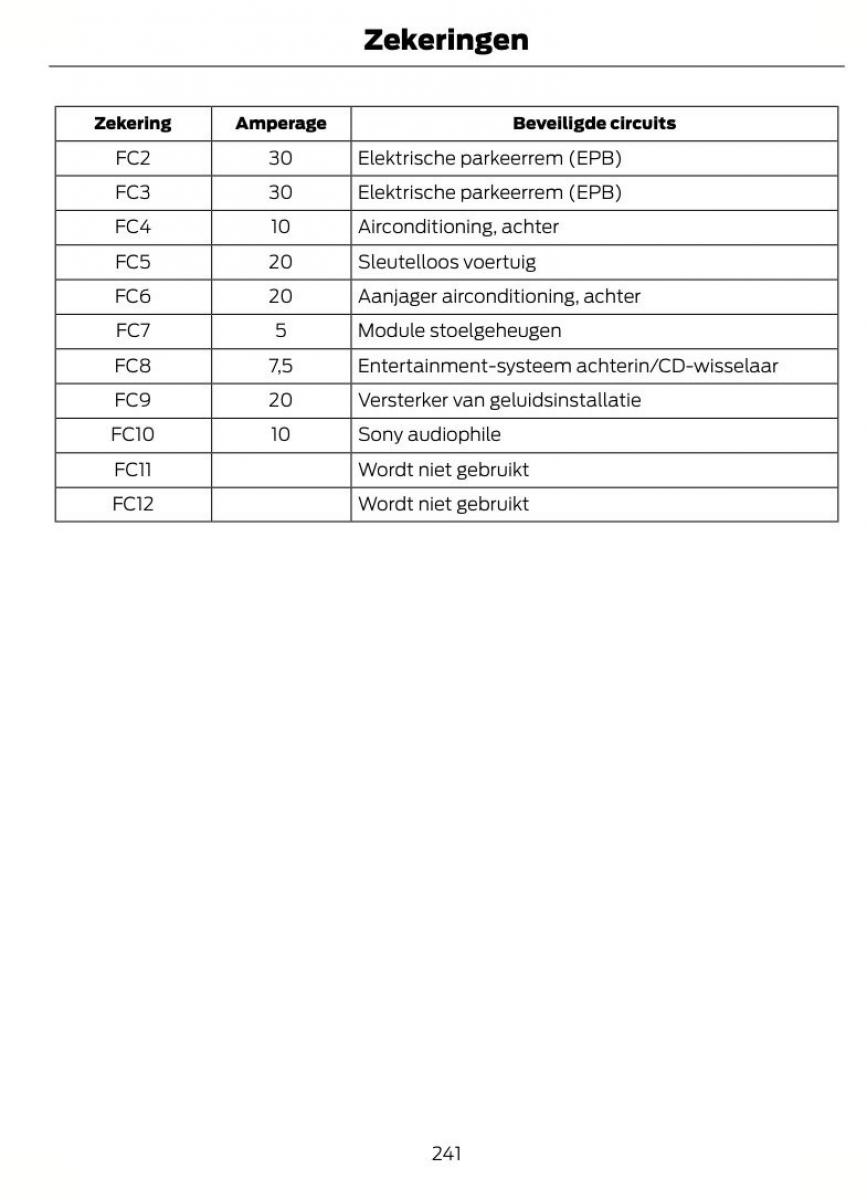 Ford S Max I 1 handleiding / page 244