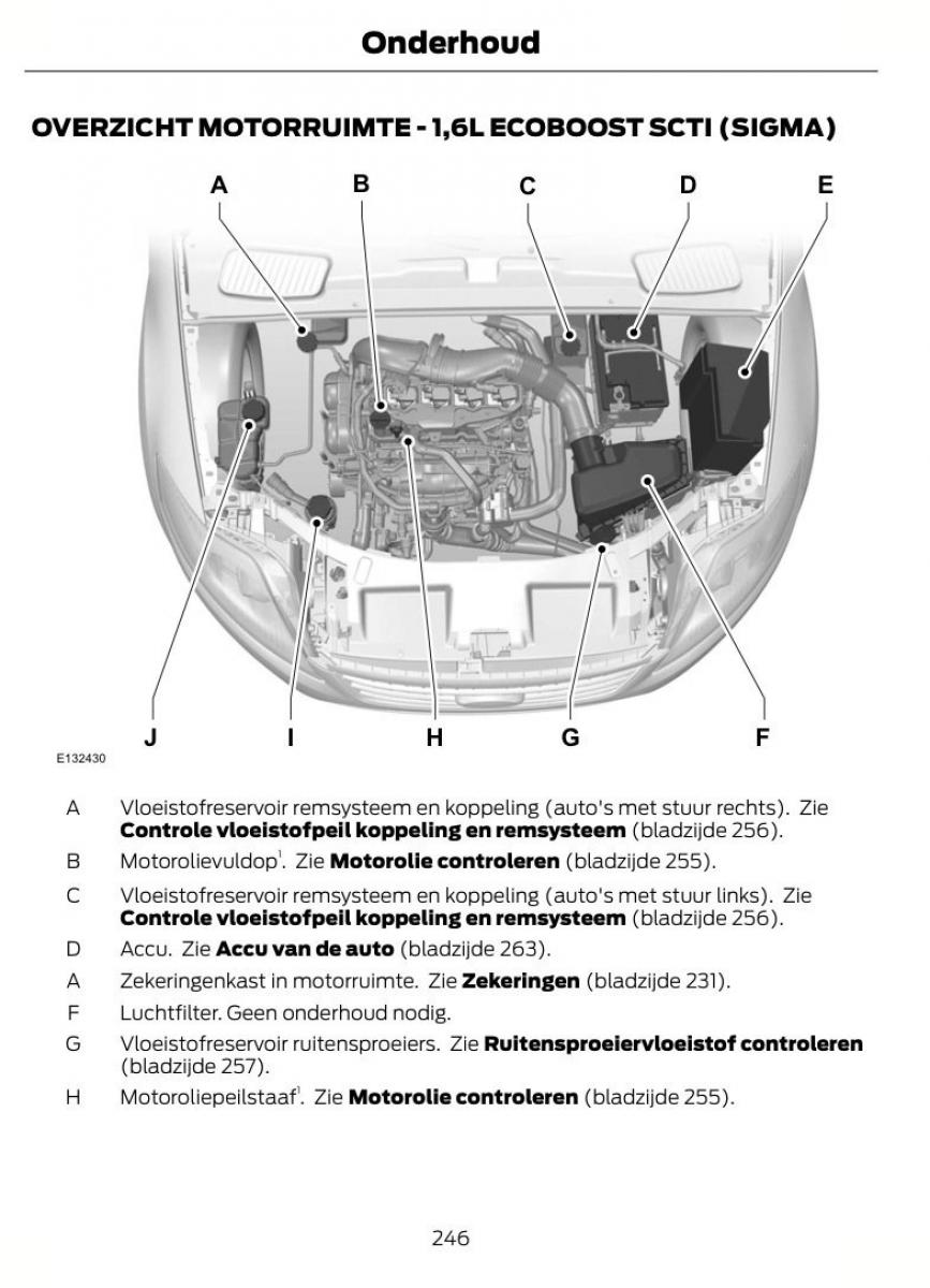 Ford S Max I 1 handleiding / page 249