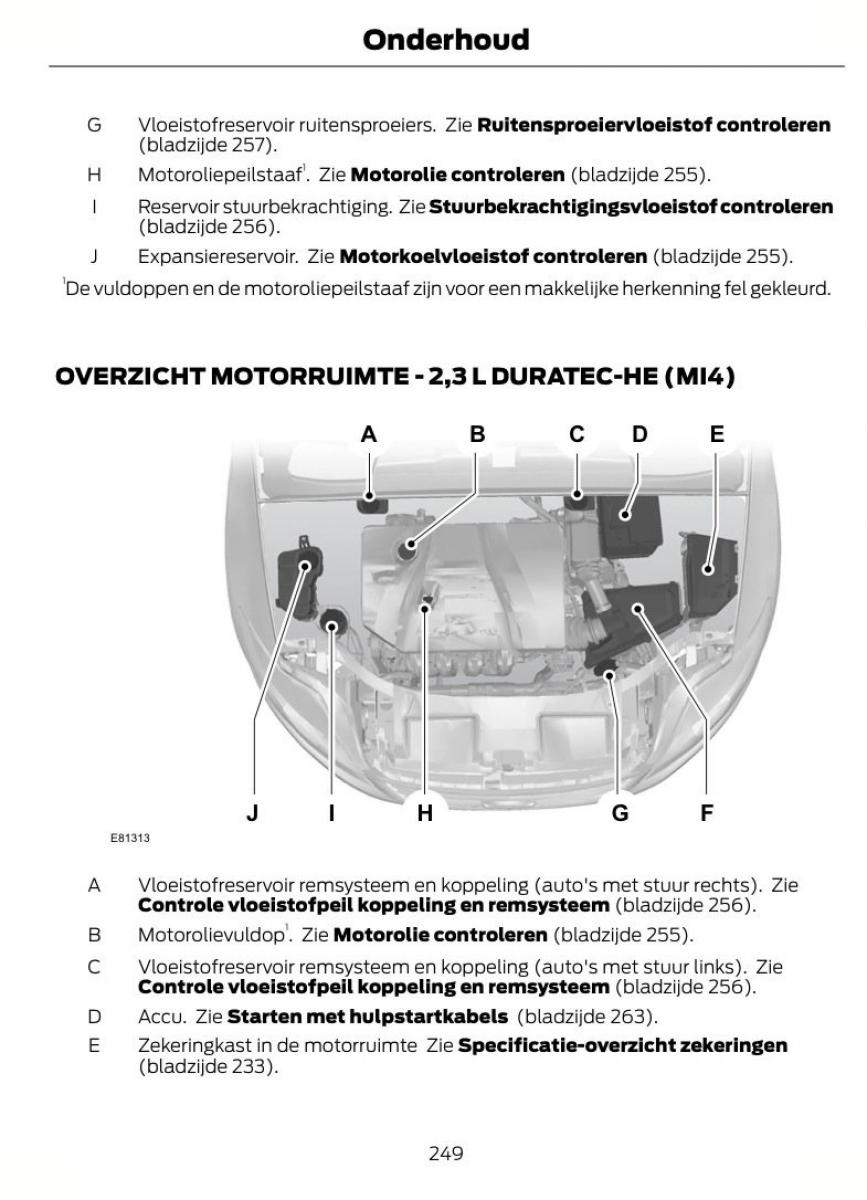 Ford S Max I 1 handleiding / page 252