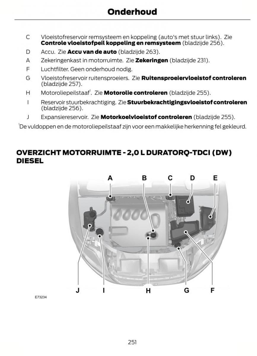 Ford S Max I 1 handleiding / page 254