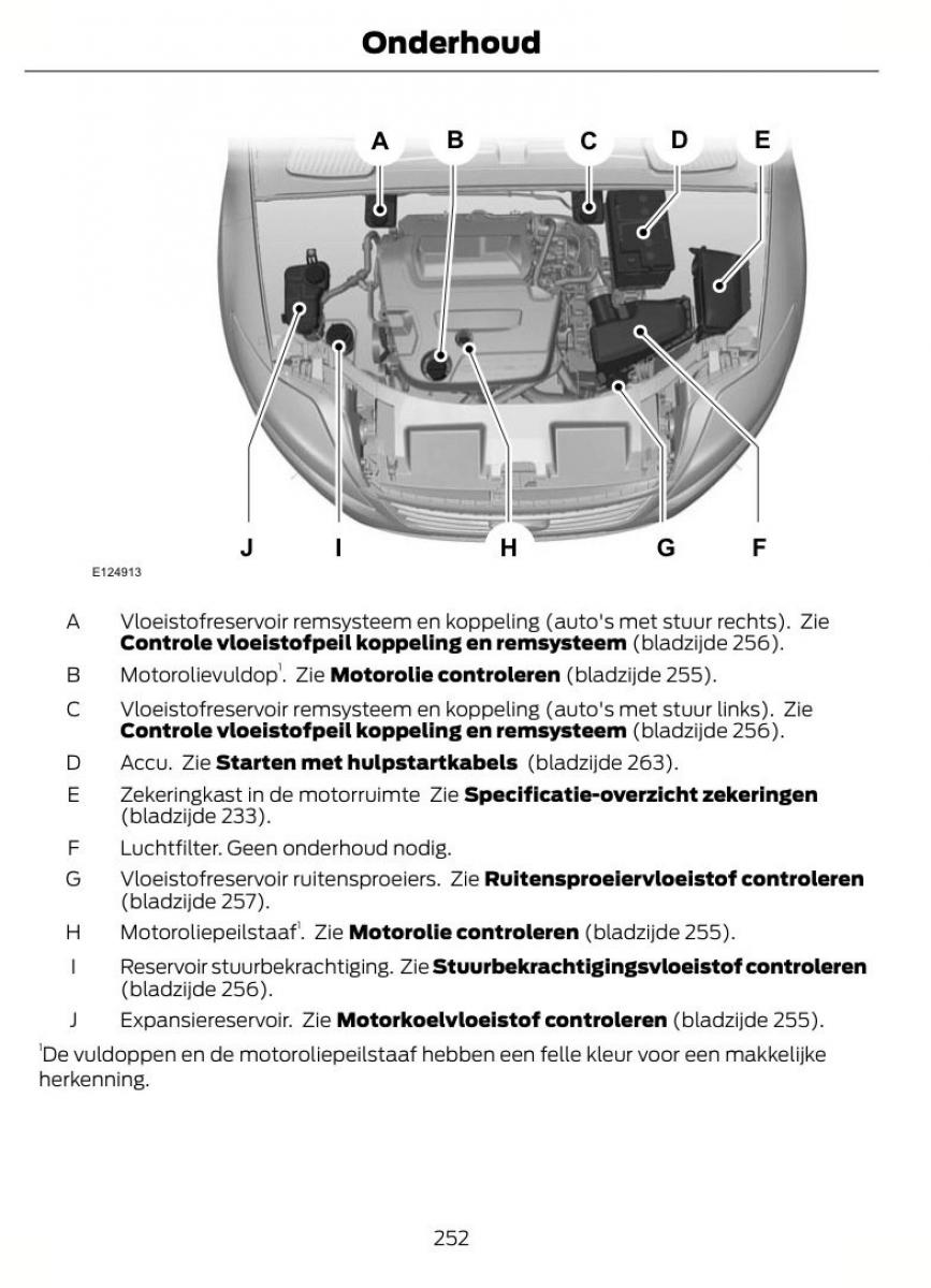 Ford S Max I 1 handleiding / page 255