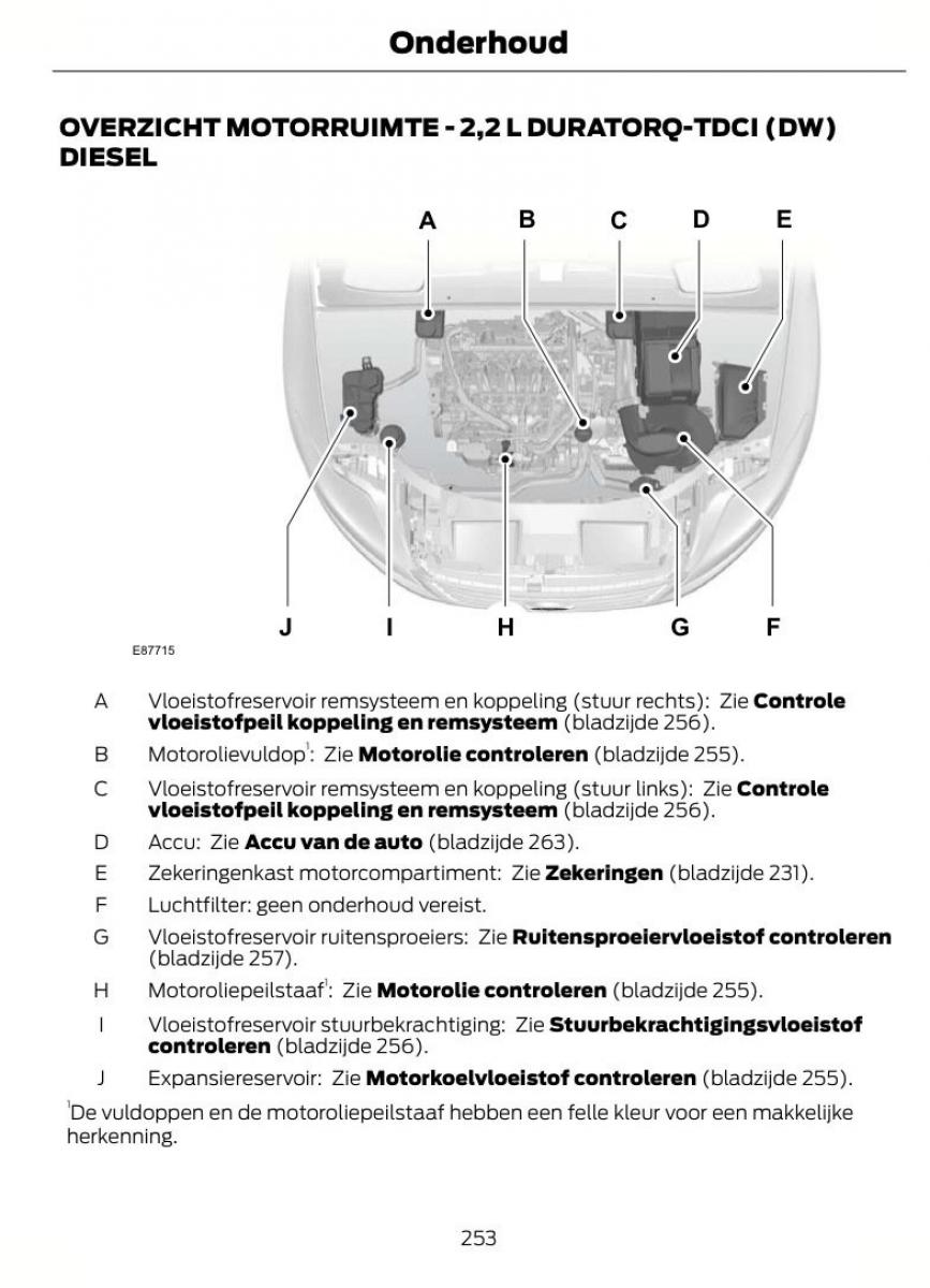 Ford S Max I 1 handleiding / page 256