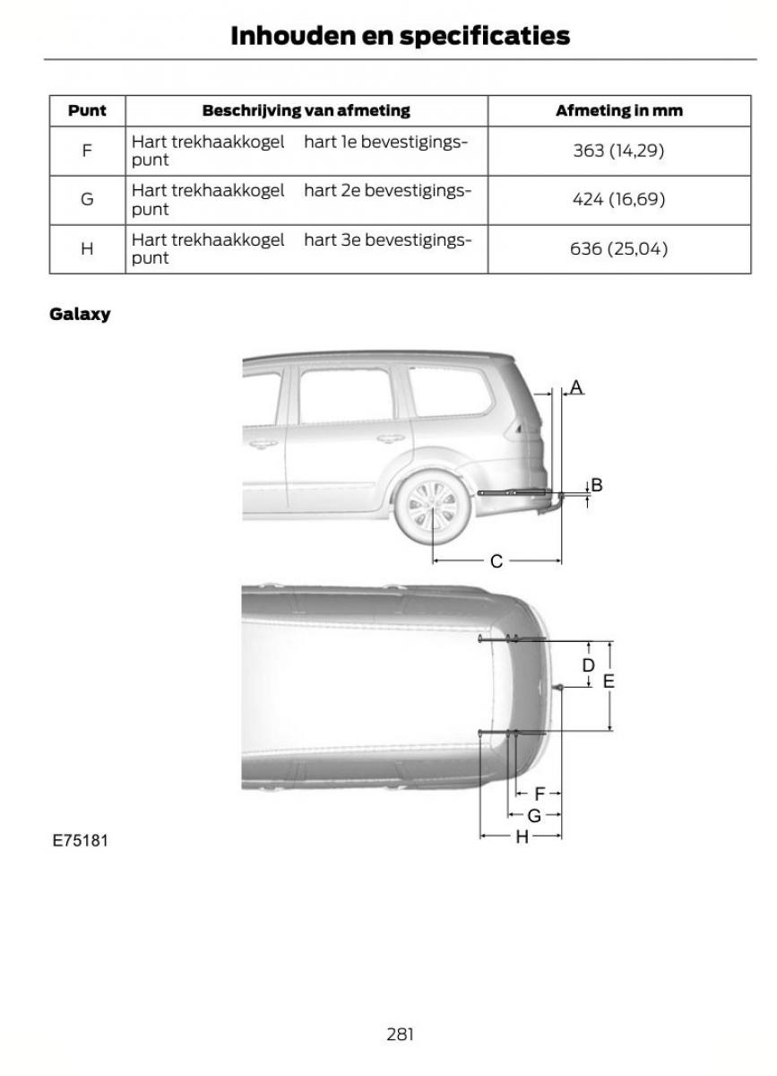 Ford S Max I 1 handleiding / page 284