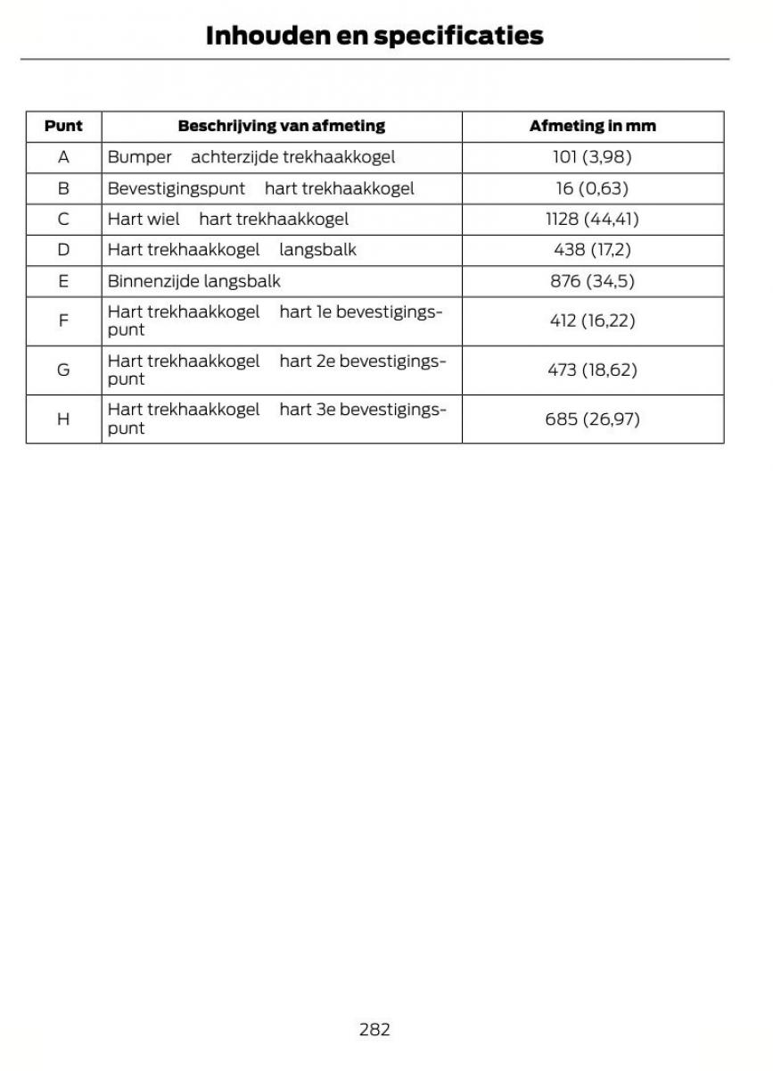 Ford S Max I 1 handleiding / page 285