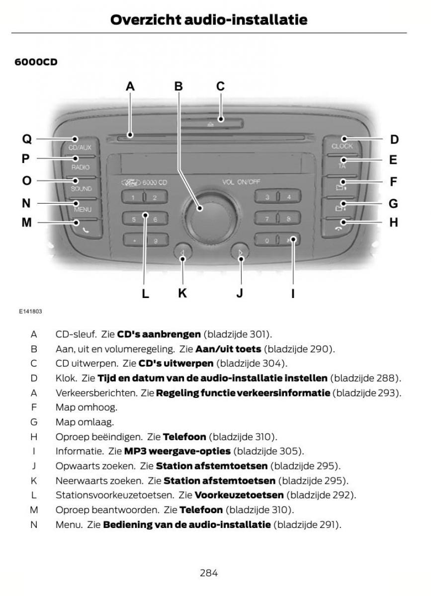 Ford S Max I 1 handleiding / page 287