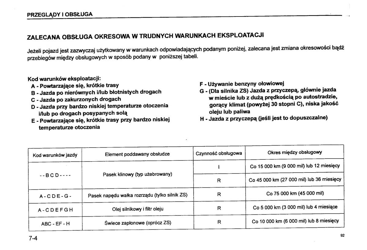 Suzuki Baleno I 1 instrukcja obslugi / page 94