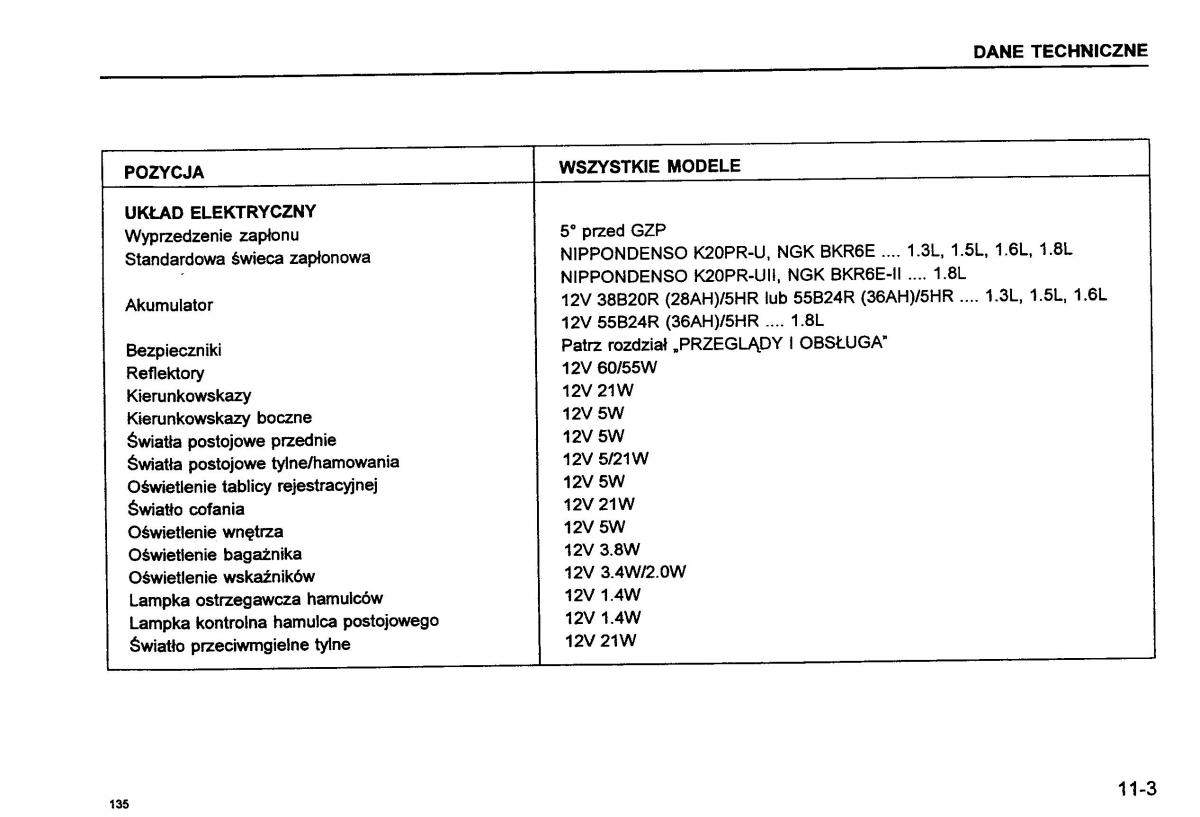 Suzuki Baleno I 1 instrukcja obslugi / page 137