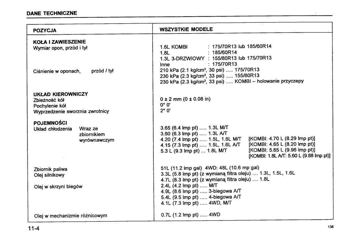 Suzuki Baleno I 1 instrukcja obslugi / page 138