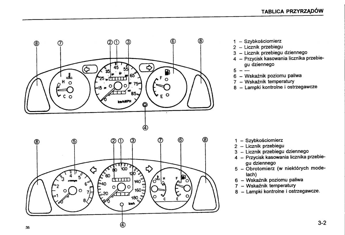 Suzuki Baleno I 1 instrukcja obslugi / page 37