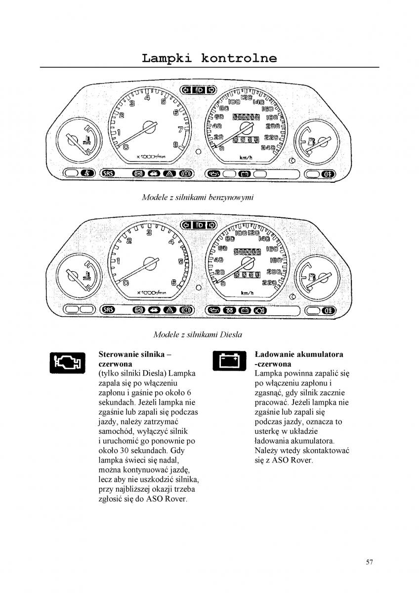 manual  Rover 200 III 3 instrukcja / page 57