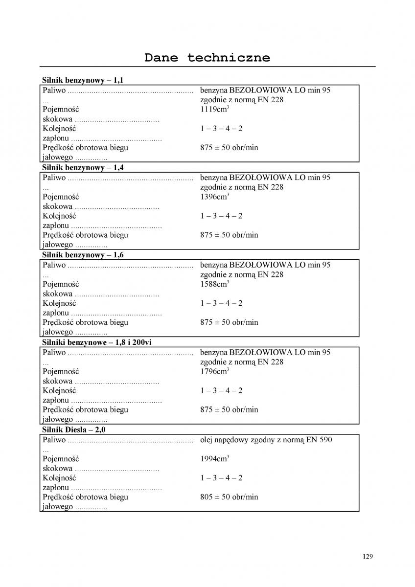 Rover 200 III 3 instrukcja obslugi / page 129