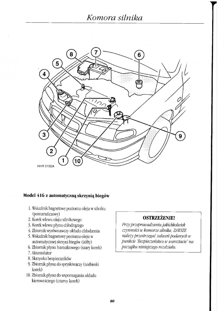 Rover 400 II 2 instrukcja obslugi / page 88