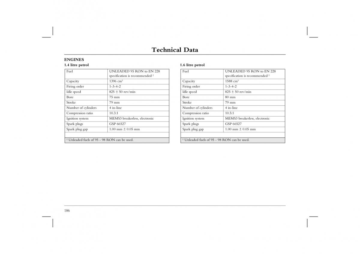 manual  Rover 45 owners manual / page 186