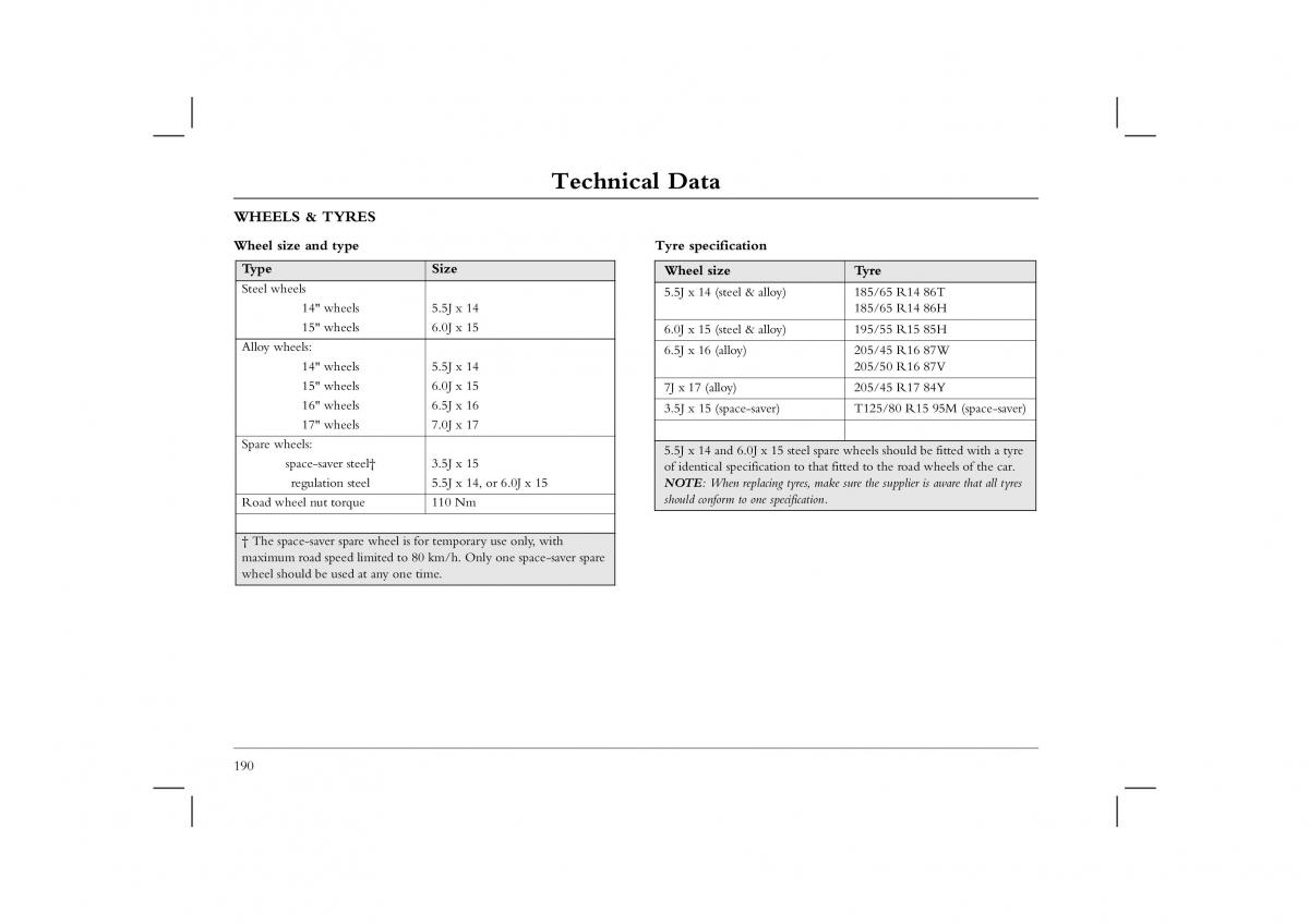 manual  Rover 45 owners manual / page 190